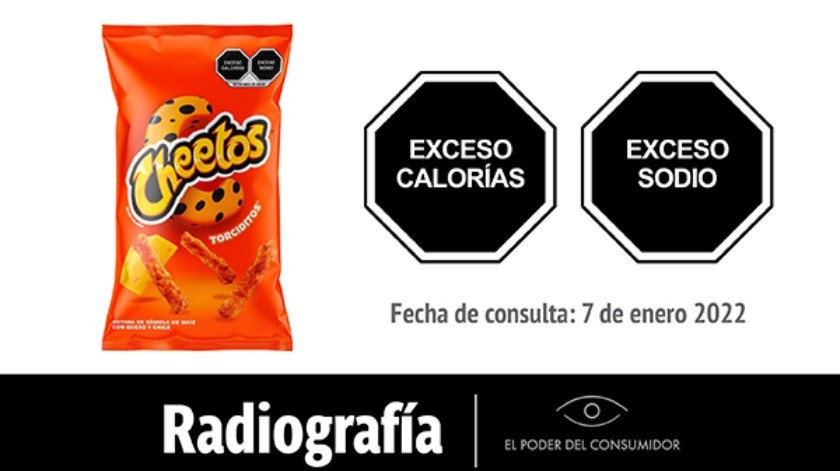 Cheetos Torciditos es muy nocivo para los niños(El poder del consumidor.)