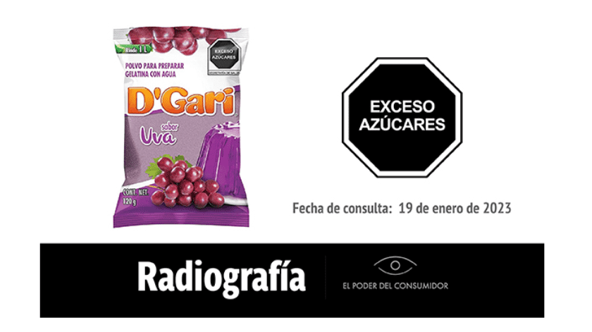 El polvo para preparar gelatina D'Gari sabor uva contiene exceso de azúcares.(Poder del Consumidor)