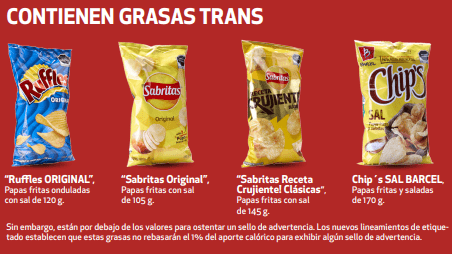 La Profeco indicó cuáles son las papas fritas con grasas trans y Sabritas y Barcel figuraron en la lista. Foto: Captura